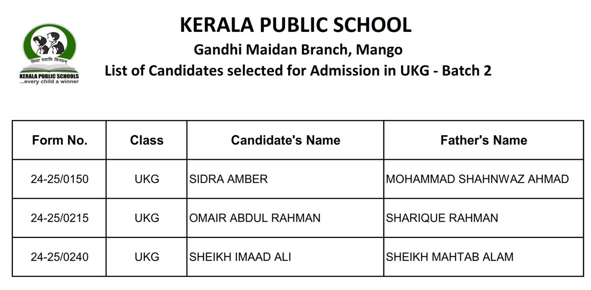 Kerala Public School - Gandhi Maidan Branch, Mango