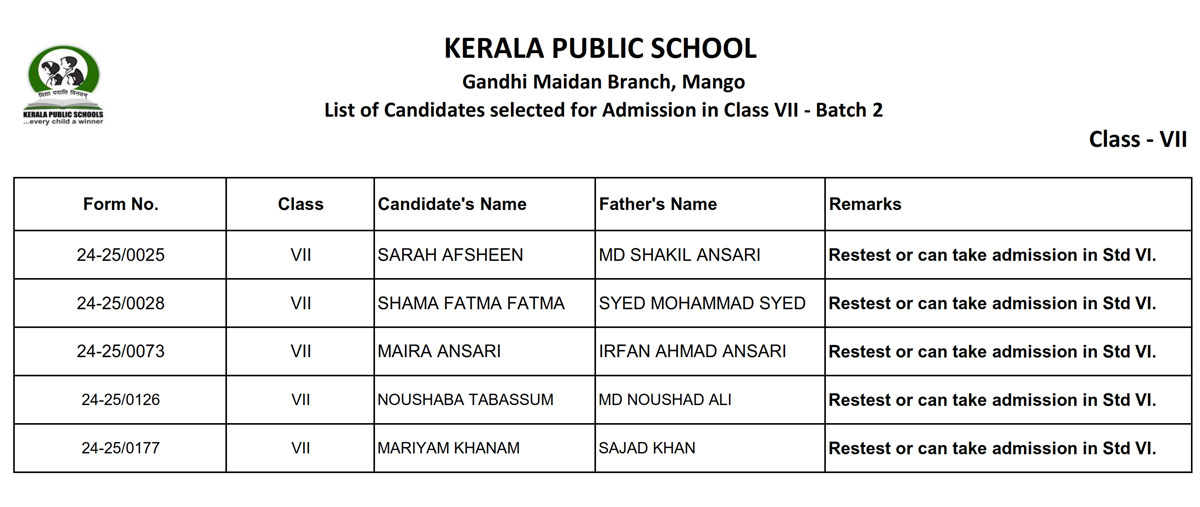 Kerala Public School - Gandhi Maidan Branch, Mango