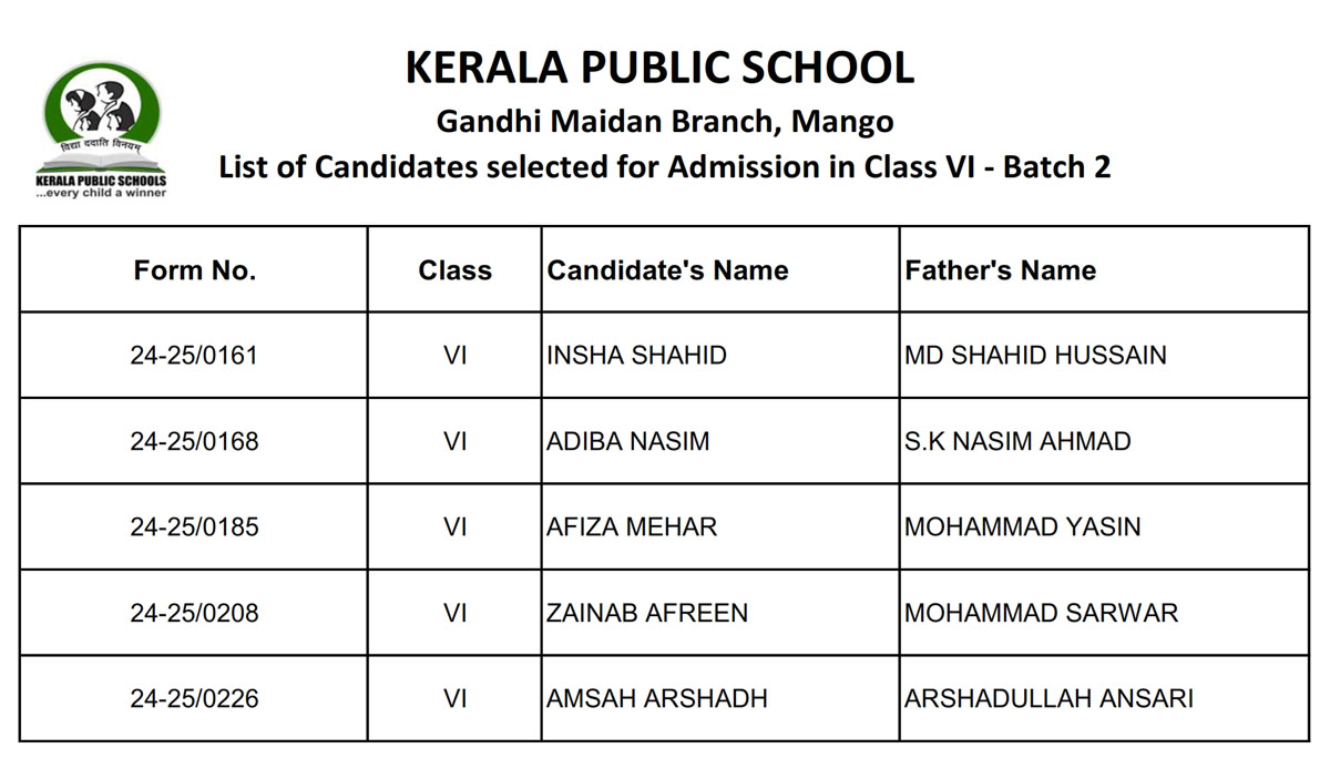 Kerala Public School - Gandhi Maidan Branch, Mango