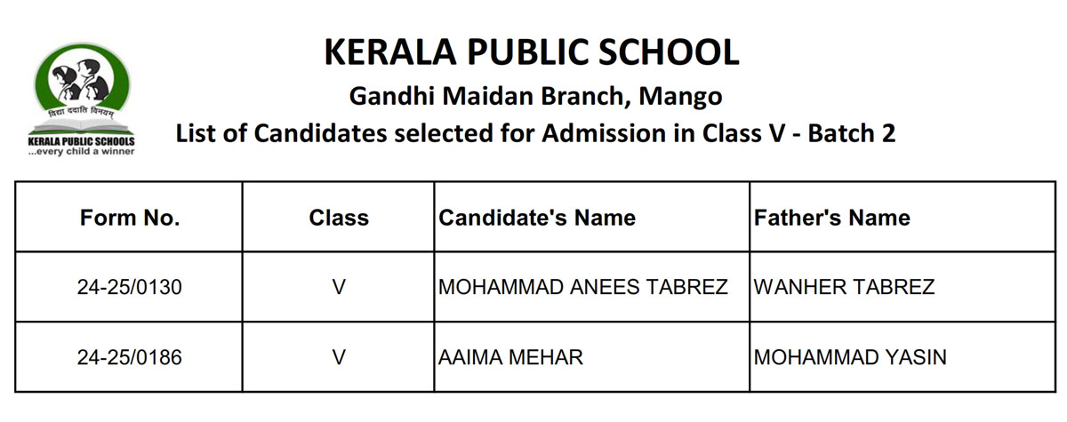 Kerala Public School - Gandhi Maidan Branch, Mango