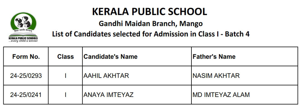 Kerala Public School - Gandhi Maidan Branch, Mango