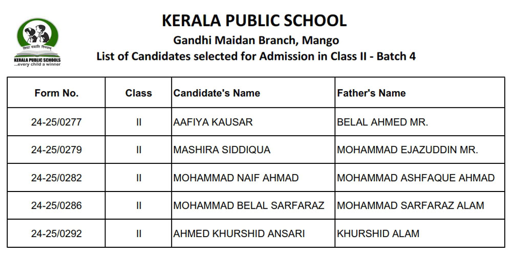 Kerala Public School - Gandhi Maidan Branch, Mango