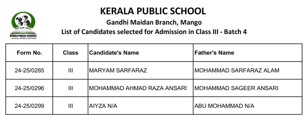 Kerala Public School - Gandhi Maidan Branch, Mango