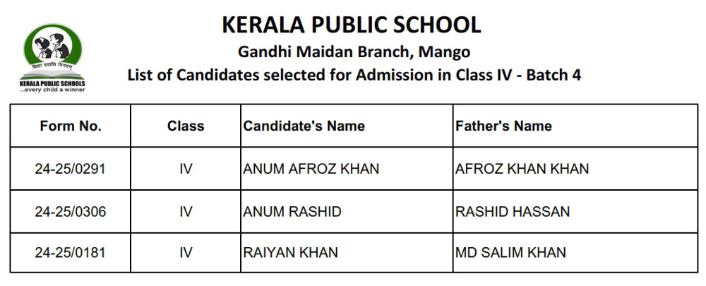 Kerala Public School - Gandhi Maidan Branch, Mango