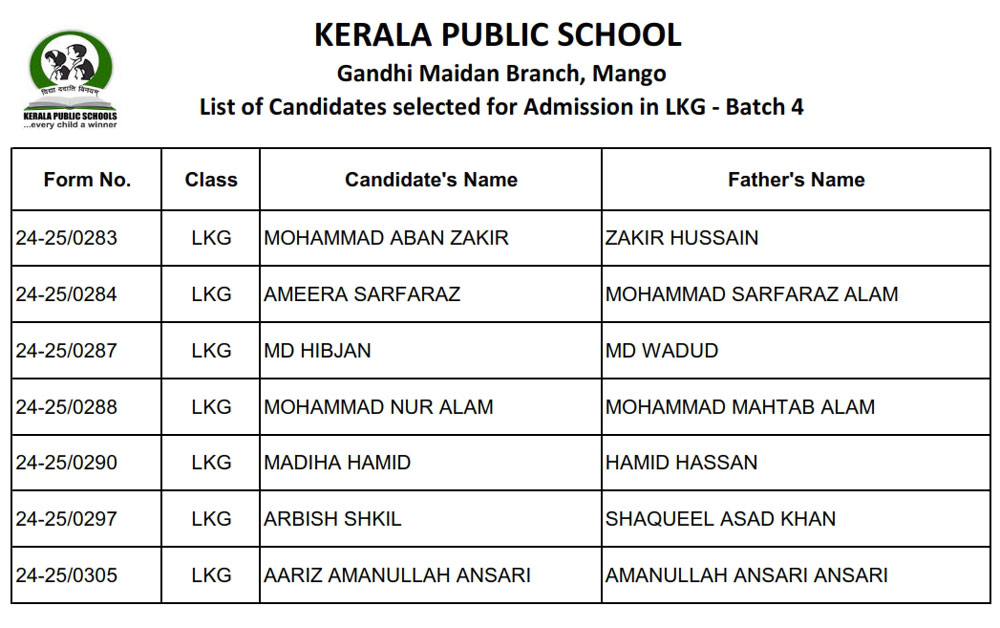 Kerala Public School - Gandhi Maidan Branch, Mango