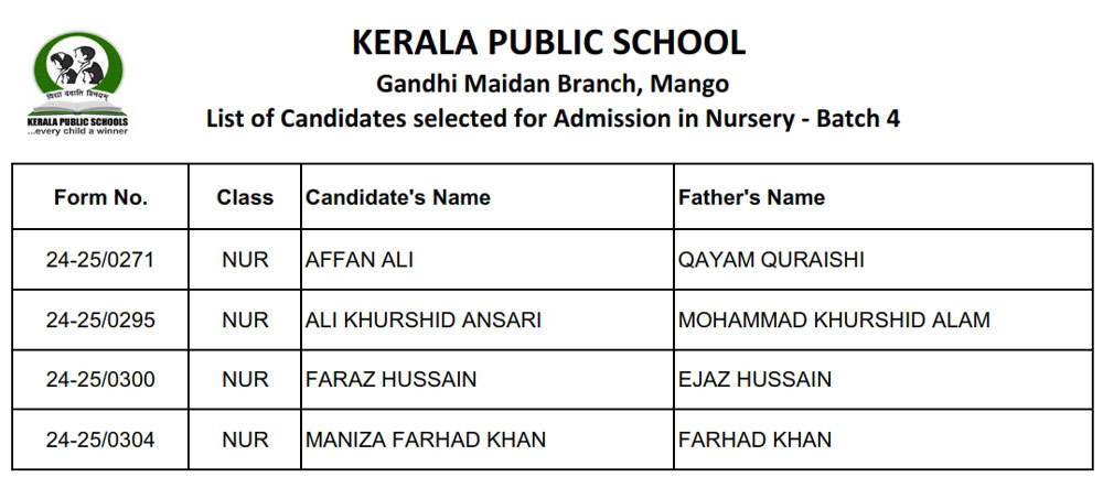 Kerala Public School - Gandhi Maidan Branch, Mango